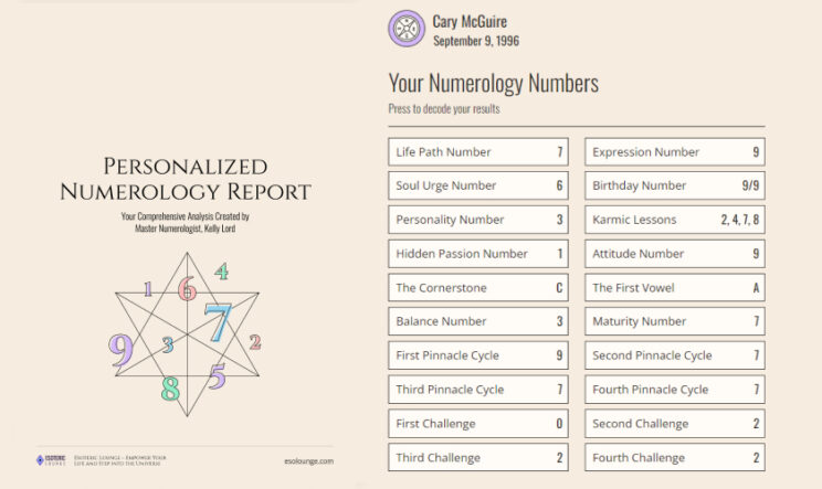 Free Numerology Chart Calculator: Best Life Path Number Reading Online 💎